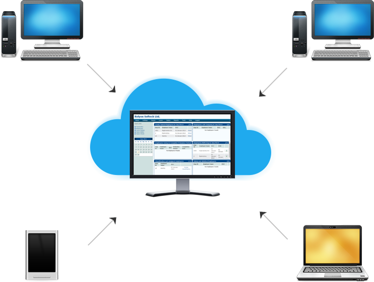 Saral PayPack Cloud