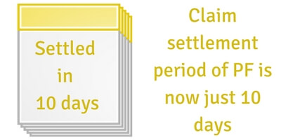 Claim settlement period of PF is now just 10 days